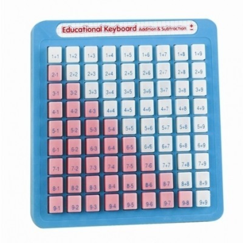 Math Keyboards – Addition & Subtraction