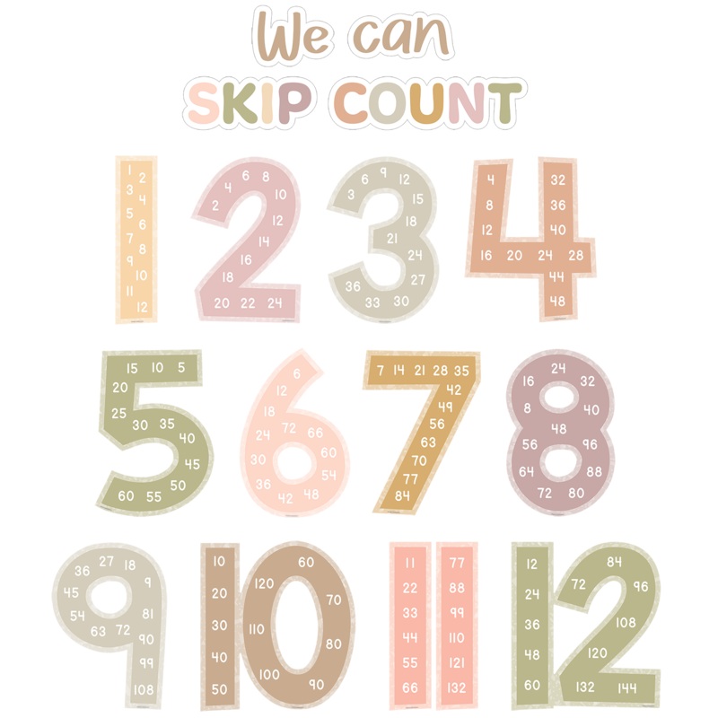 Terrazzo Tones Skip Counting/Multiples Jumbo Numbers Bulletin Board Set