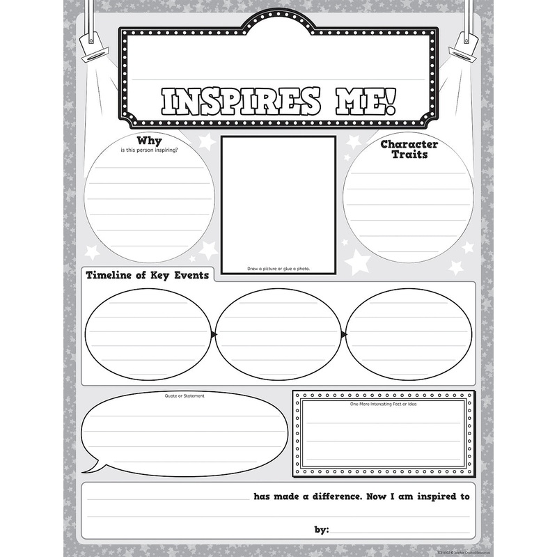 Who Inspires Me? Poster Pack
