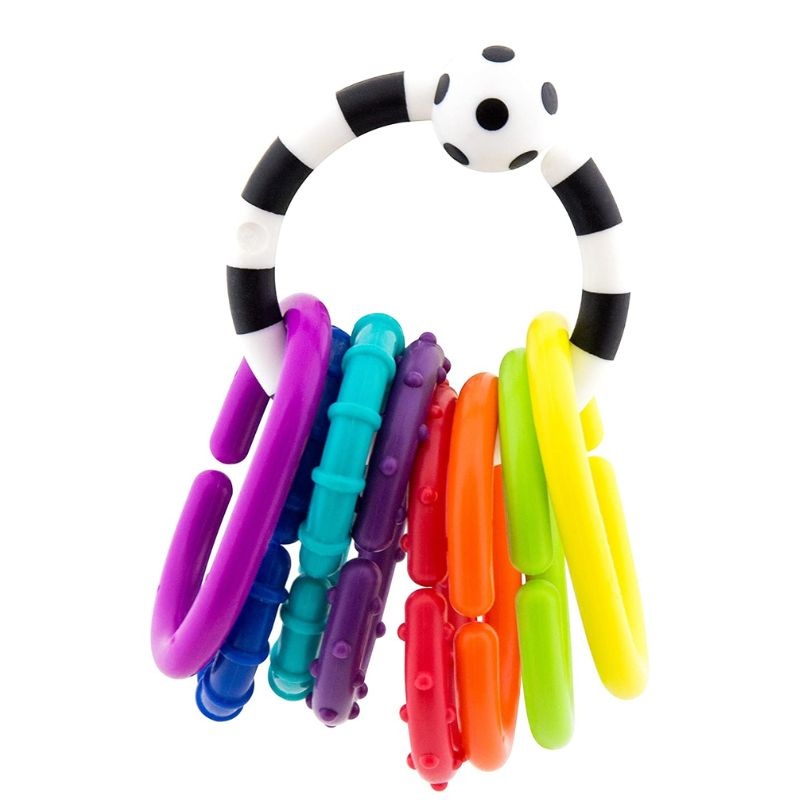 Ring O’ Links