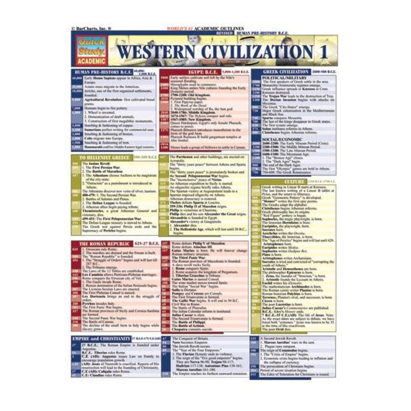 QuickStudy: Western Civilization 1
