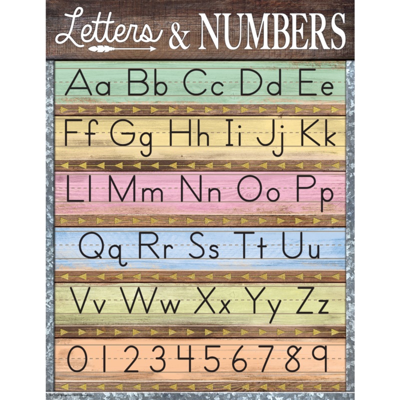 Home Sweet Classroom Letters & Numbers Chart(C)
