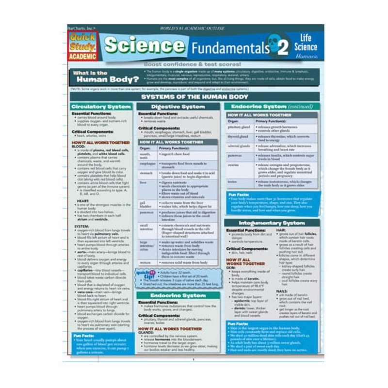 QuickStudy Science Fundamentals 2 (Life Science – Humans)