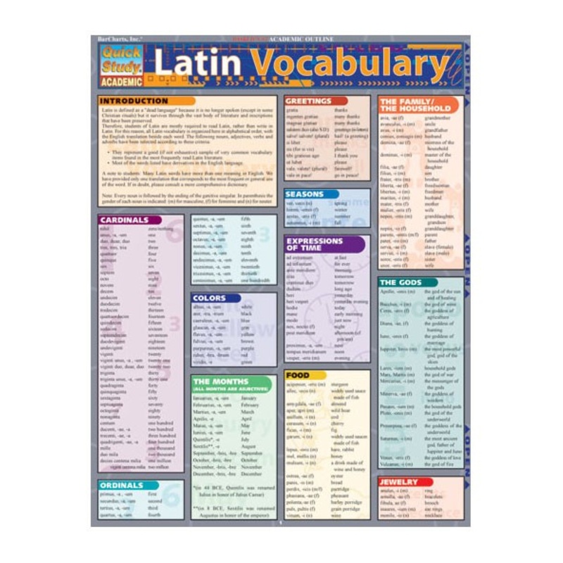 QuickStudy: Latin Vocabulary