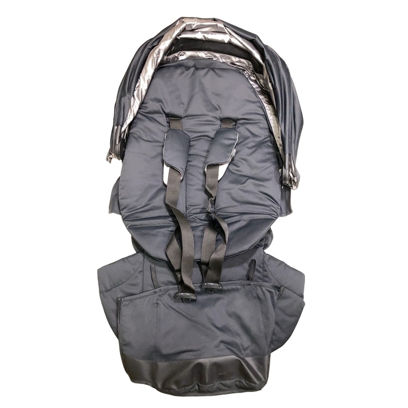 Cybex PRIAM Seat Pack, Premium Black, 2021 and Older