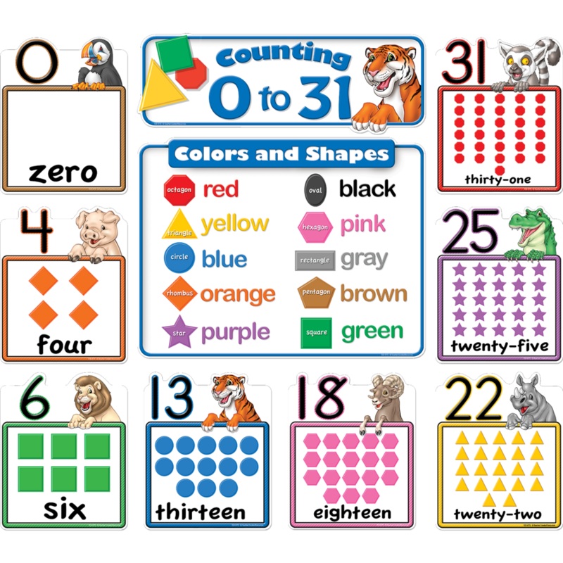 COUNTING 0 TO 31 BULLETIN BOARD(DISC)