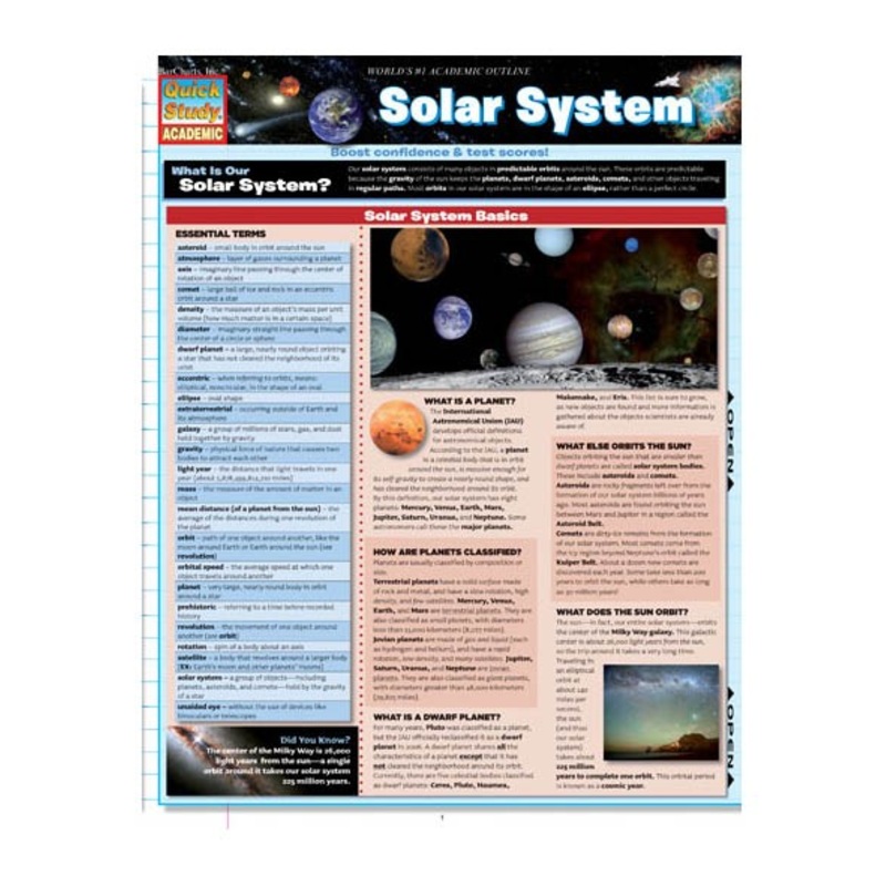 QuickStudy: The Solar System