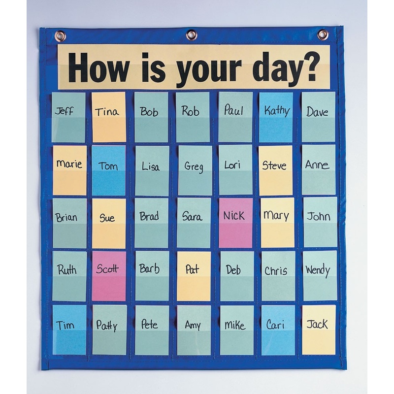 Behavioral Pocket Chart