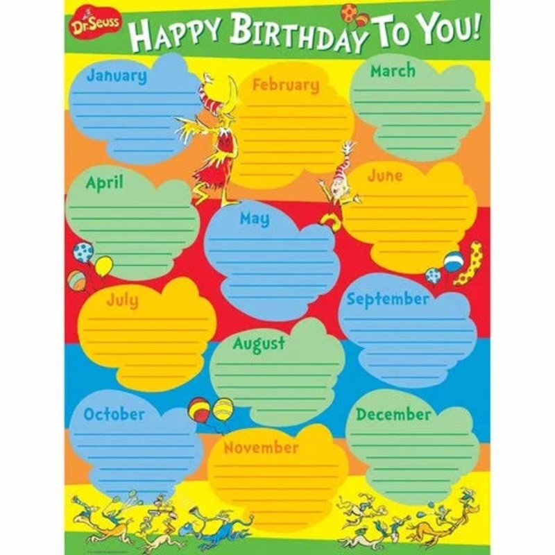 Dr. Seuss Birthday Chart (D)