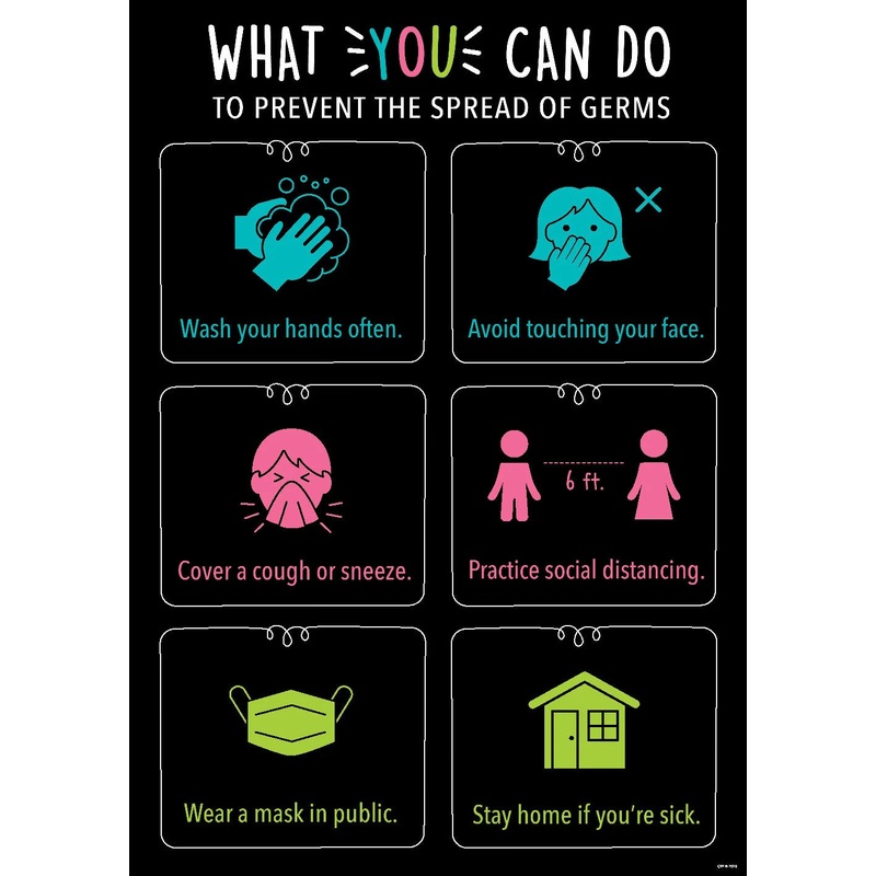 Prevent the Spread of Germs Poster