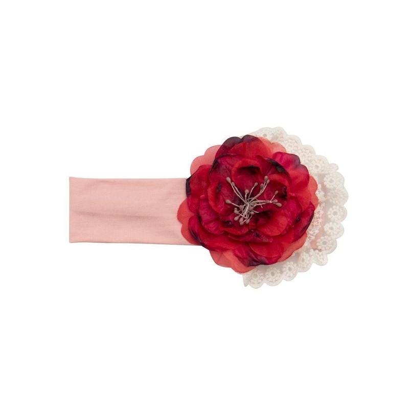 Wild Bloom Headband