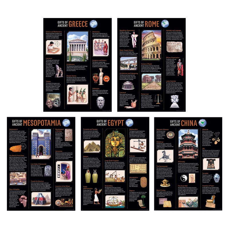 ANCIENT CIVILIZATIONS POSTER SET