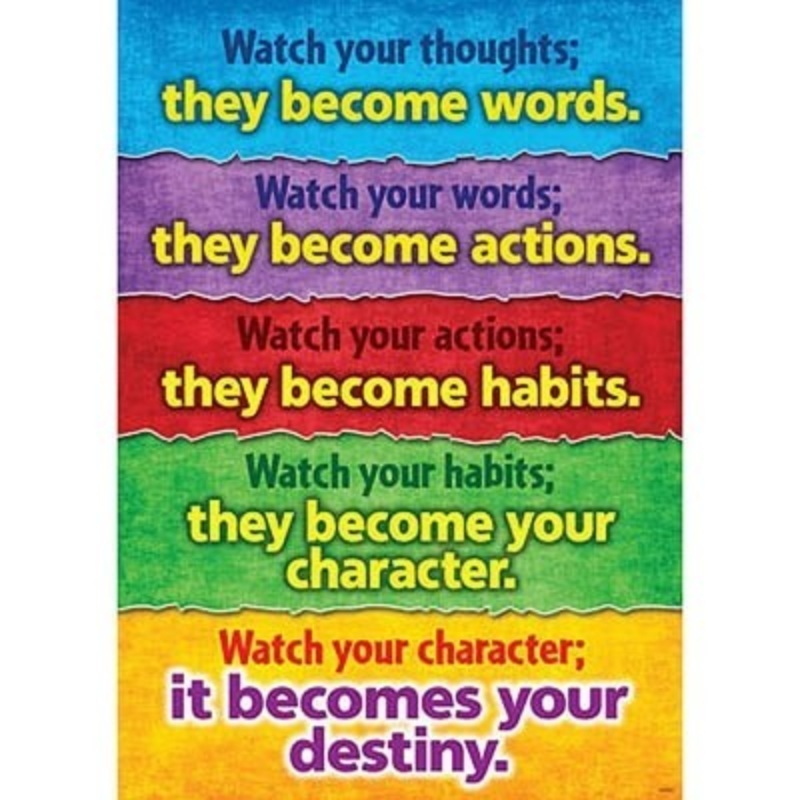 Argus Poster: Watch Your Thoughts