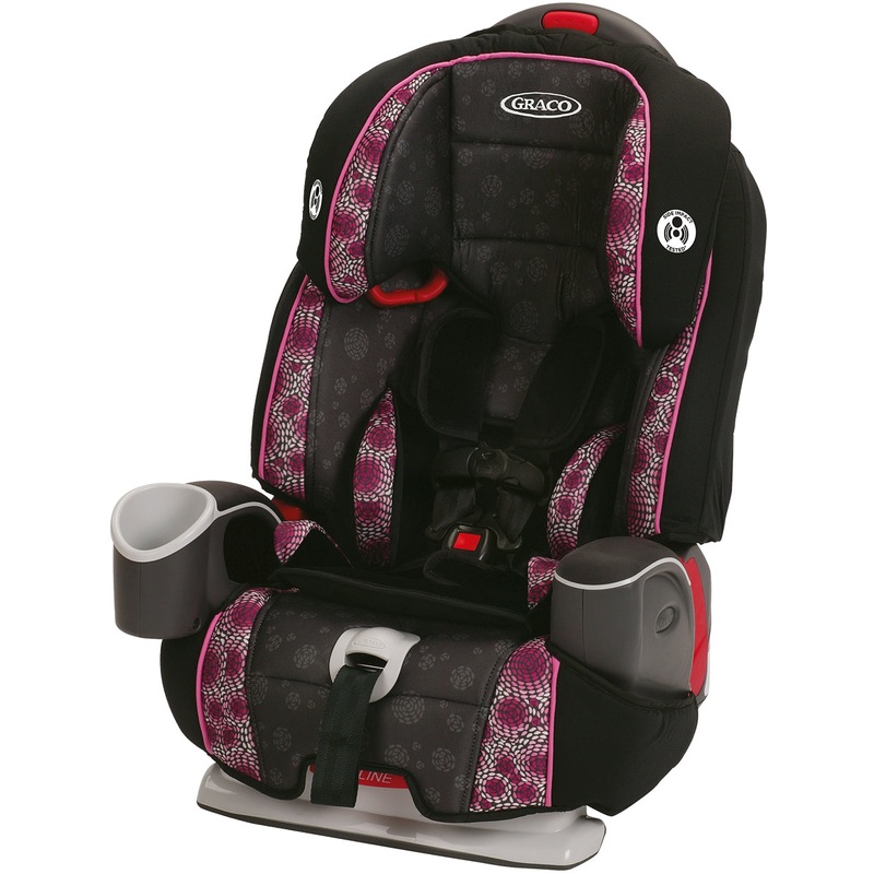 Graco Argos 70 Harness Booster Car Seat – Kelle (2013)