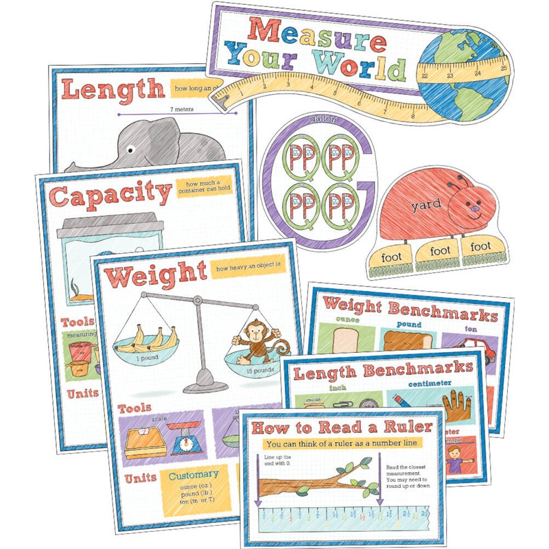 Measure Your World Bulletin Board Set Grade 2-5