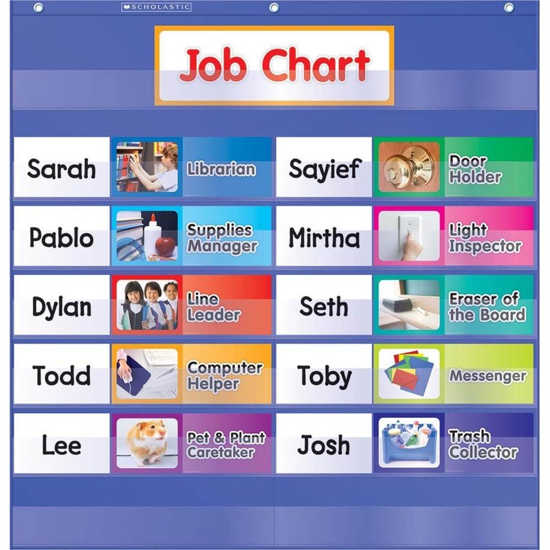 Class Jobs Pocket Chart Blue