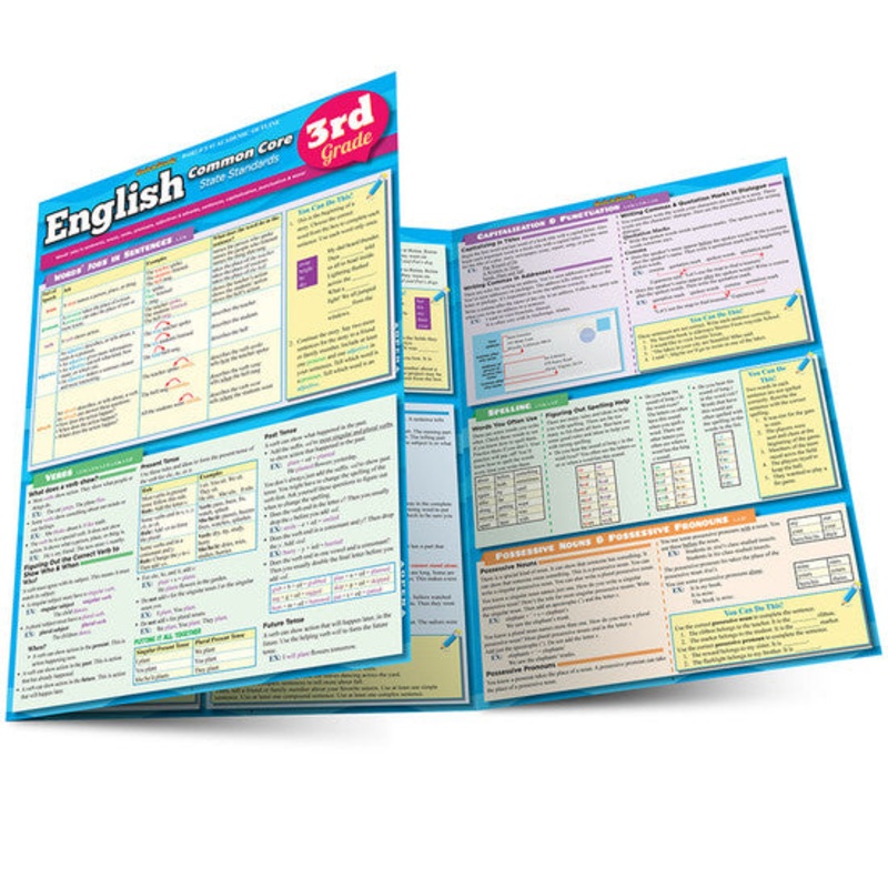 QuickStudy | English: Common Core – 3rd Grade Laminated Study Guide