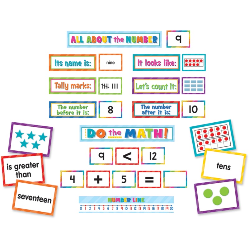 Numbers, Counting & More Pocket Chart Cards