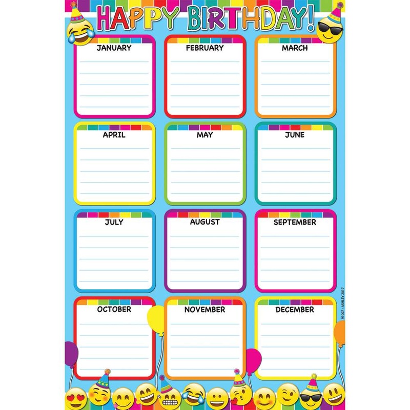 Smart Poly Chart 13″X19″, Emoji Happy Birthday